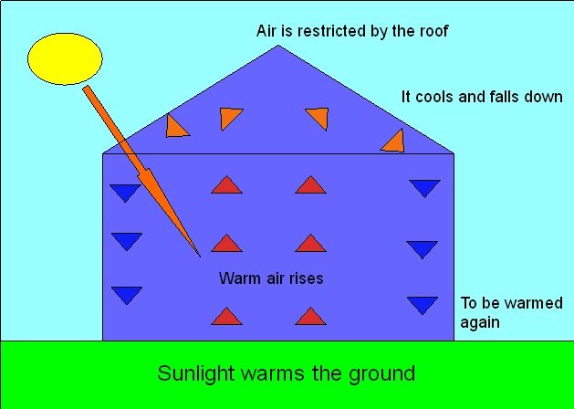 cropped-real-greenhouse-effect-1.jpg